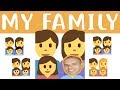 My family  beginner spanish  daily life 36