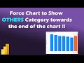 Sort chart on Multiple Parameters | Show OTHERS Category towards the end in Power BI | MiTutorials