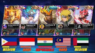 I PLAYED EVERY YOUTUBER'S SIGNATURE HEROES ON THEIR OWN MLBB SERVER IN SOLO!! AND THIS HAPPENS... 😱 screenshot 1