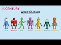 Identifying Word Classes | SPaG | Primary