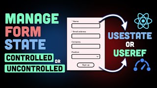 The Correct way to Manage Form State in react js | Controlled & Uncontrolled Components (Which One?)