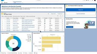 Salesforce - Service Cloud