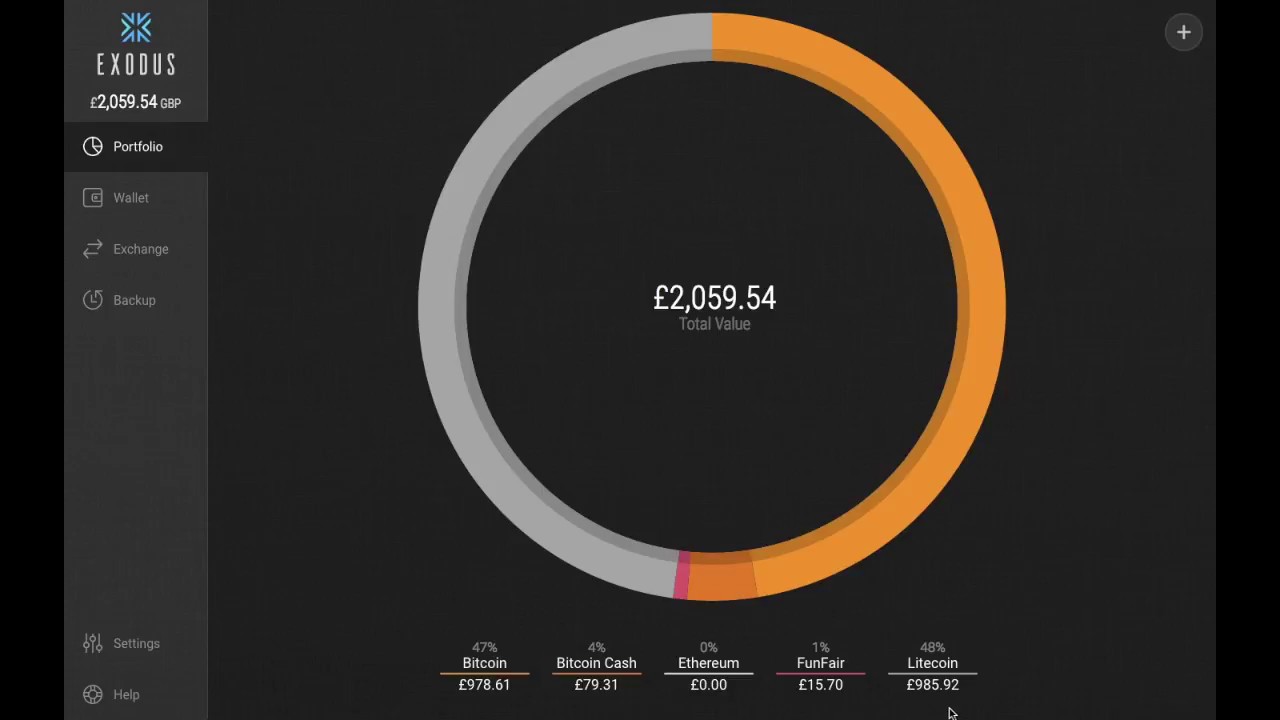 LiteCoin On The Rise!! + EXODUS Wallet Currency Exchange.