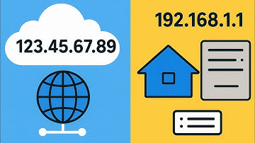 “Private vs Public IP Explained Simply | Internet Basics”