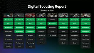 Performance Intelligence With Teamworks Marcus Colby