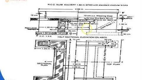 5TH SEMESTER ESTIMATION AND COST EVALUATION-II DETAILED ESTIMATE OF CULVERTS AND BRIDGES PART-4