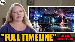 "Kim Plath's DUI Arrest — The Full Timeline | Welcome to Plathville"