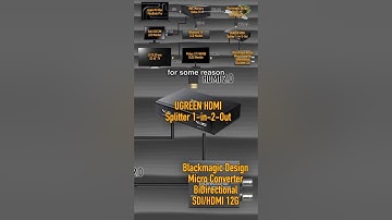 Monitoring I/O in My Professional Home Colour Grading Studio