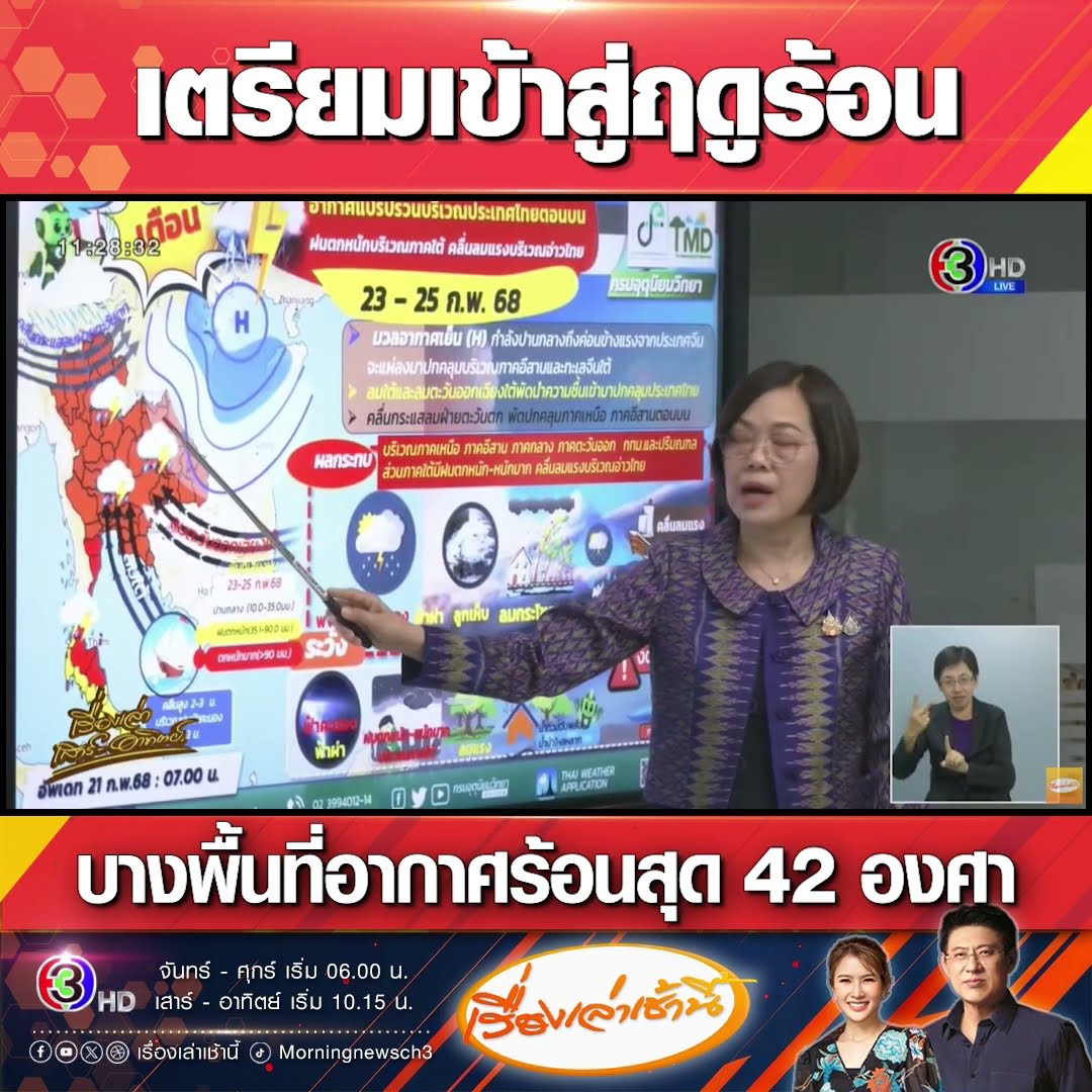 เตรียมเข้าสู่ฤดูร้อน บางพื้นที่อากาศร้อนสุด 42 องศา