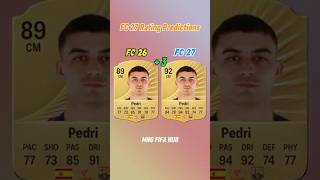 Fc 27 Ratings Early Prediction #fc27 #fc26 #fifa #fc27prediction