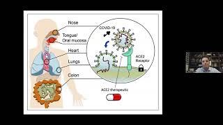 Barton Wellness Webinar: Cardiac Complications from COVID-19