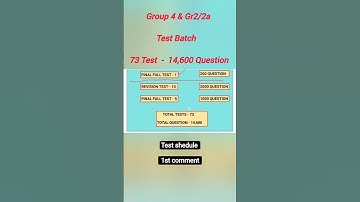 TNPSC Group 4 2026 APJ Test Batch