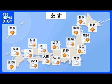 あす25日は広く晴れる見込み 台風26号は日曜日以降、強い勢力で沖縄に接近する可能性 動きゆっくり、長く影響及ぼすおそれ｜TBS NEWS DIG