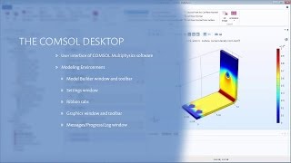 How to Use the COMSOL Desktop® Modeling Environment
