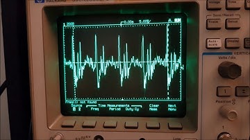 EMI Switch mode Power Supply Noise Possible LED Street Lightning