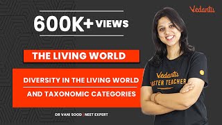 The Living World  Diversity In The Living World And Taxonomic Categories  Neet 2022  Vedantu