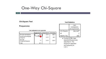 Non-Parametrics: Chi-Square