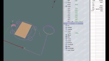 OpenDmis Module 250 Construct Circle