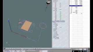 OpenDmis Module 250 Construct Circle