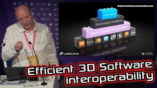 Efficient 3D Software interoperability with the 3D Digital Backbone