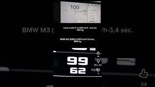 Tesla model 3 VS BMW M3 (G80)