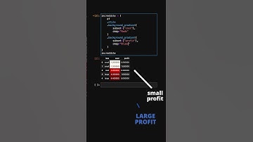 You can COLORIZE Pandas Dataframes!? #python #pandas #programming  #coding