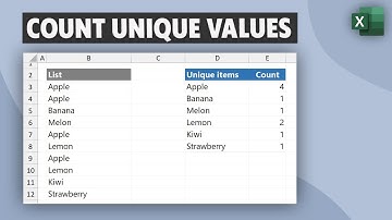 How to Count Unique Text Values (or Numbers) in Excel - Count Unique Values in a range