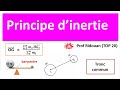 Principe D Inertie Résumé Tronc Commun احسن وافضل ملخص