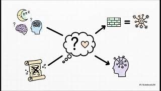 Eliminative Materialism
