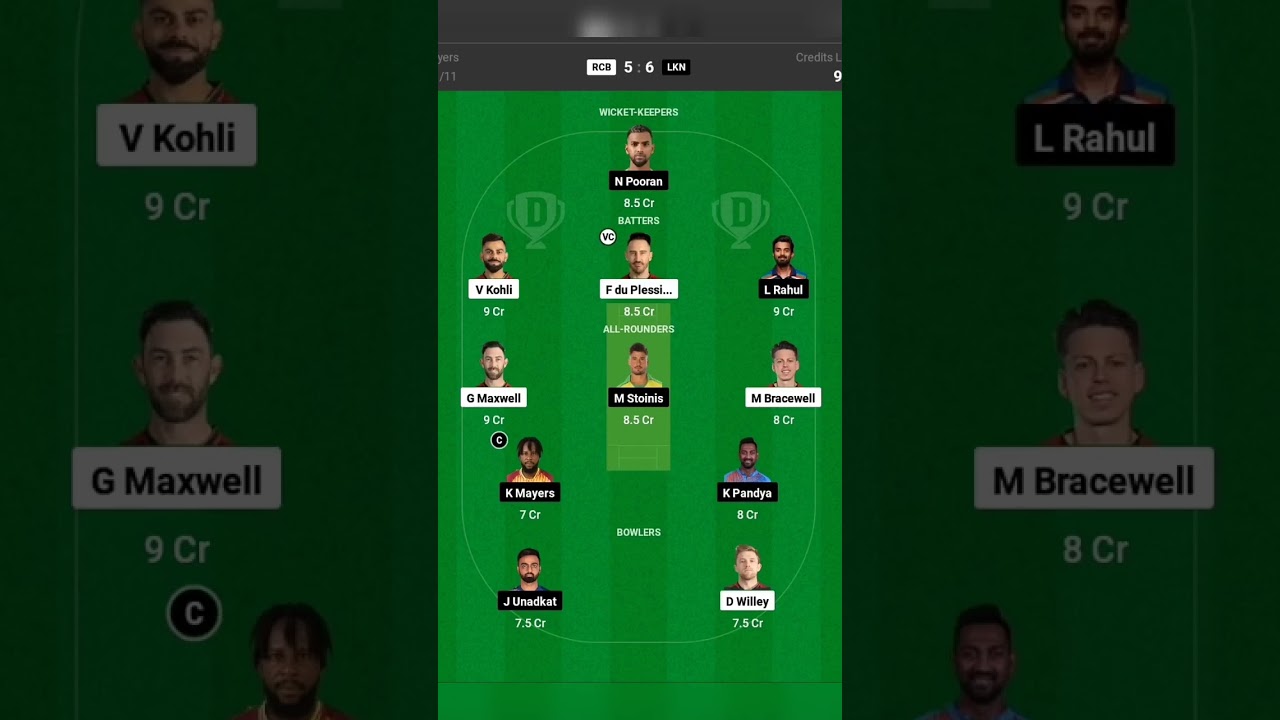 RCB vs LKN Dream11 Prediction|RCB vs LKN Dream11|RCB vs LKN Dream11 Team| 