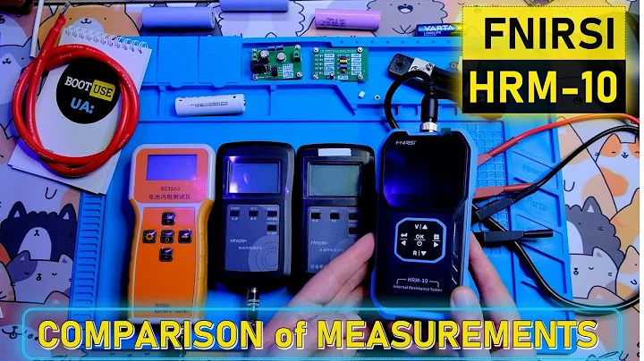QR4You: Сomparison of measurements Fnirsi HRM-10, original and non-original Yaorea YR1035+, RC3563.