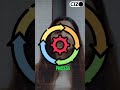 How AI Agents Learn in Real Time Without Retraining | CIZO Tech Insights