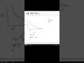 Why division by 0 is illegal! #maths #zero #infinity #windows #division