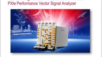Techniques for Characterizing Spurious Signals