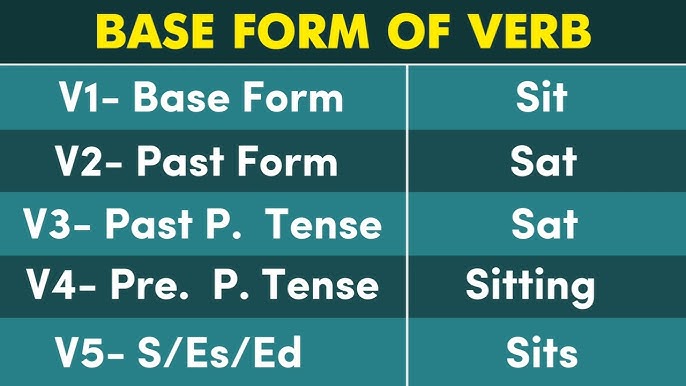Sit Past And Past Participle Form V1 V2 V3 V4 V5 Form of Sit