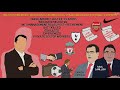 What is a Director of Football?
