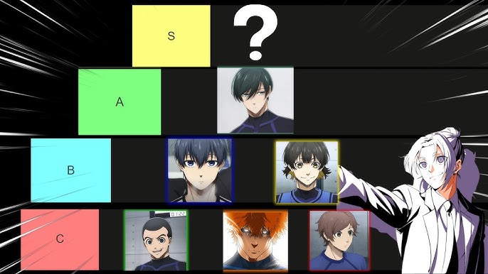 Blue Lock Characters Ranked 