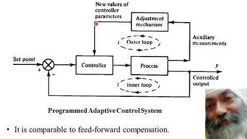 Adaptive Control - I