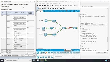 17.8.2 Packet Tracer - Skills Integration Challenge Progress