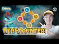 Palmon Survival — Sistem Type Counter yang Wajib Kamu Tahu! 🔥
