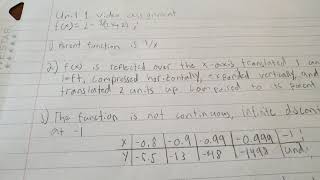 Unit 1 Video Assignment