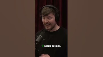 From Community College Dropout to YouTube Success My Journey