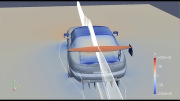 Mx5 Openfoam CFD Aero Animation