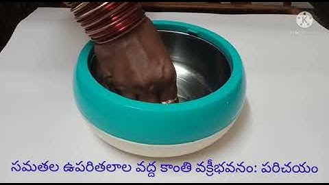 X Class PS: సమతల ఉపరితలాల వద్ద కాంతి వక్రీభవనం: పరిచయం