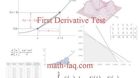 First Derivative Test