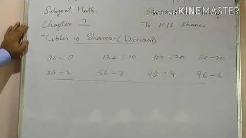 4th pry math Tables and Shares ( Division) by S M Mushtaq