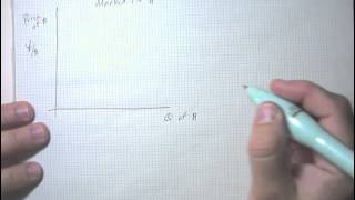 International Macro Part 3 Definition and Market for Foreign Exchange