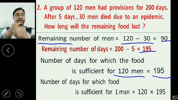 Inverse Variation  ( Unitary Method )