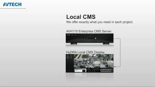 AVTECH SOFTWARE CMS 36 CH Net Worth