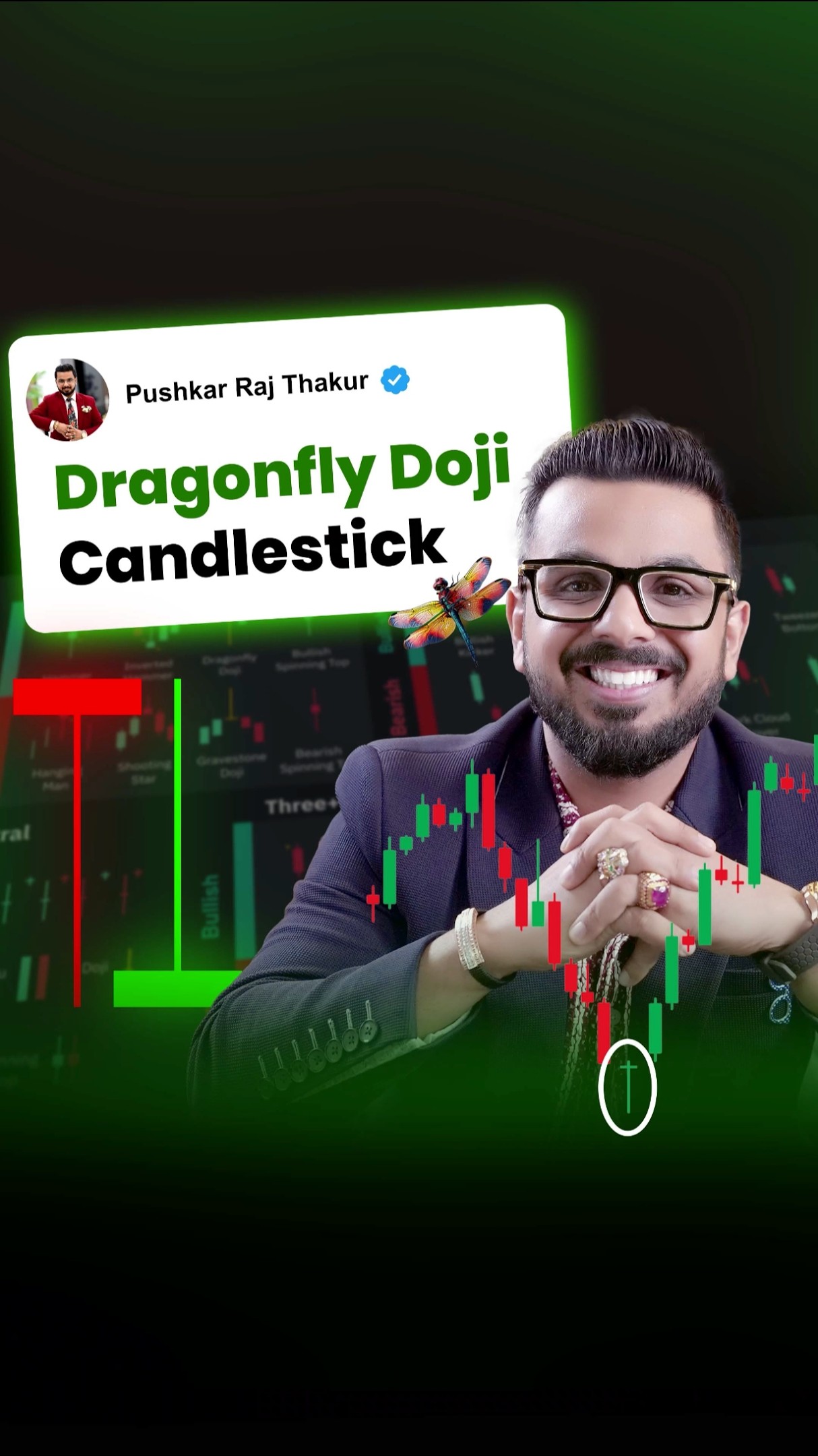 #Day29 || Dragonfly Doji CandleStick